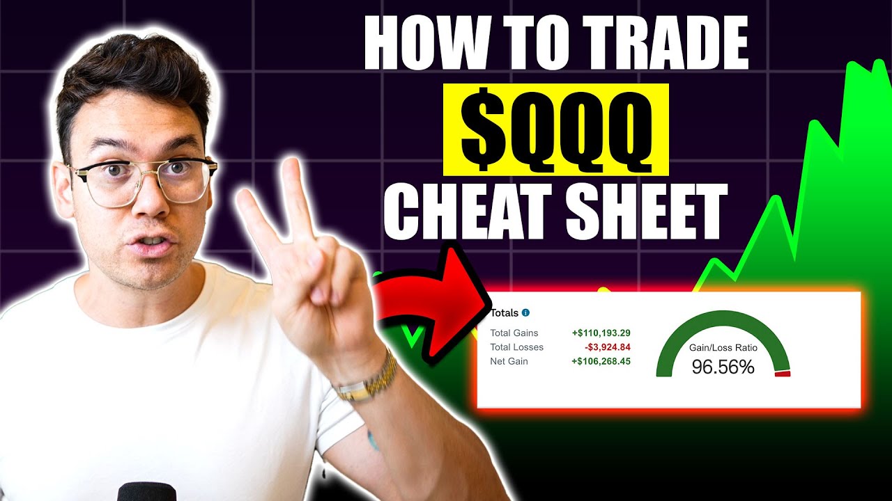 How I Traded $SPY & $QQQ Options For $100,000+ Profit (Live Login) - Options With Ryan