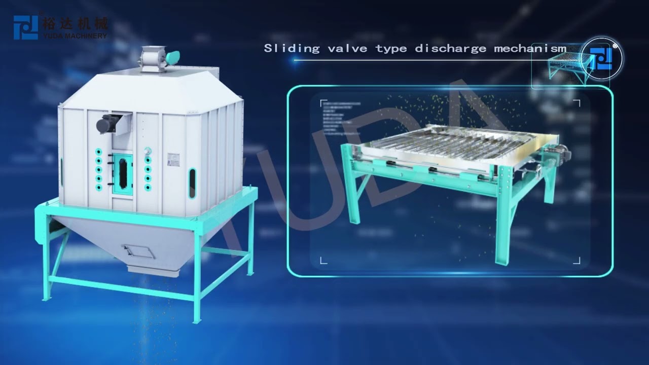 How Does a Counterflow Cooler Work? | 3D Animation
