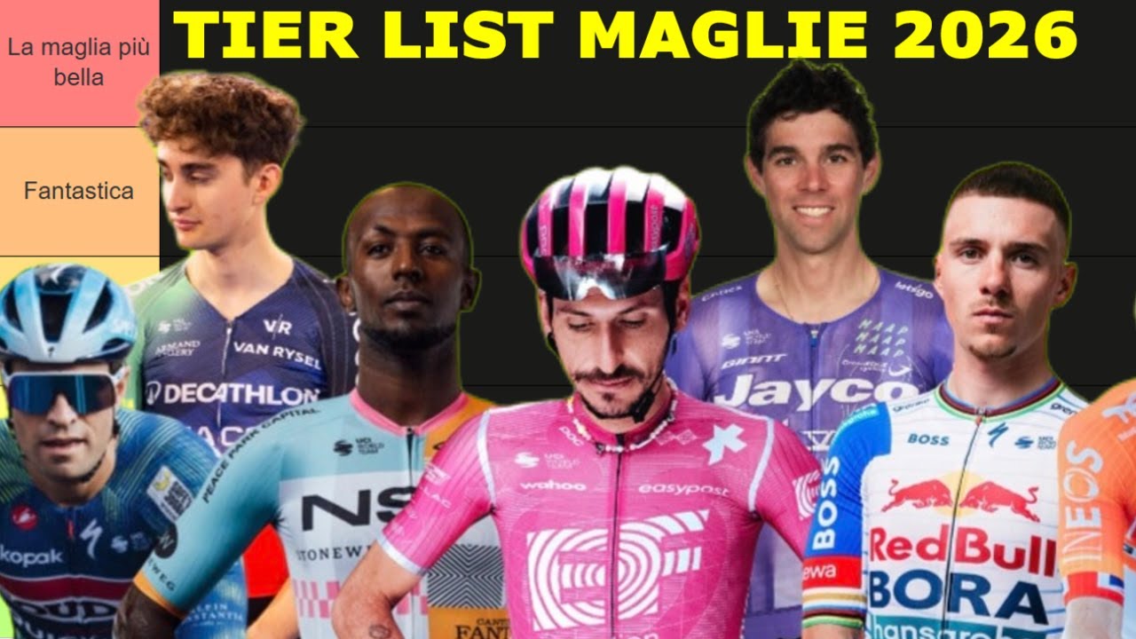 La TIER LIST delle nuove MAGLIE 2026