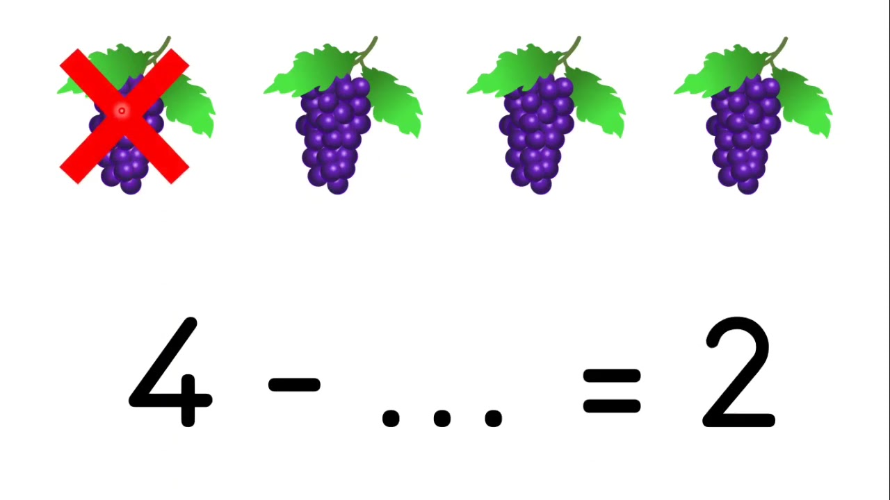 1. Sınıf Matematik - &Ccedil;ıkarma İşlemi 3 &Ccedil;ıkanı Bulma (5'e Kadar Olan Sayılarla)