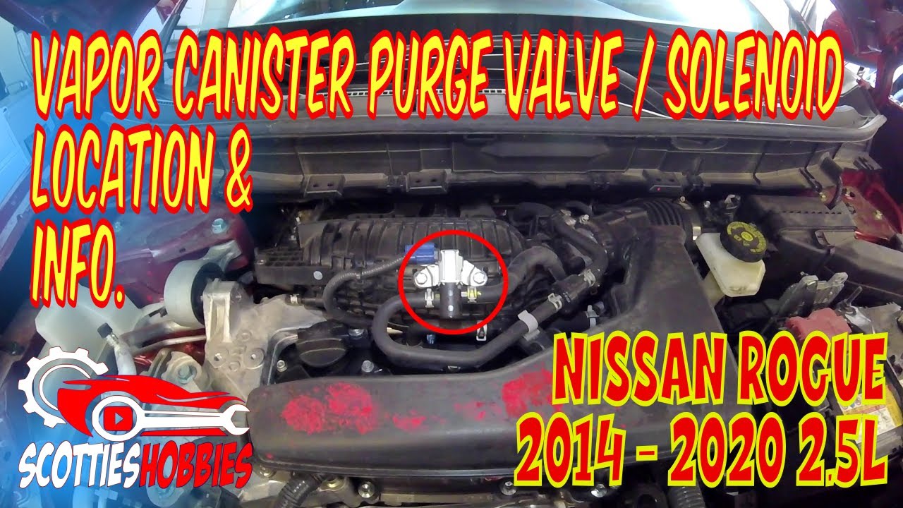 🔍 Расположение и информация о клапане/соленоиде продувки адсорбера паров | Nissan Rogue 2.5 л (20...