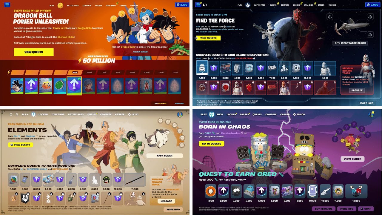 Evolution of Mini Battle Passes in Fortnite
