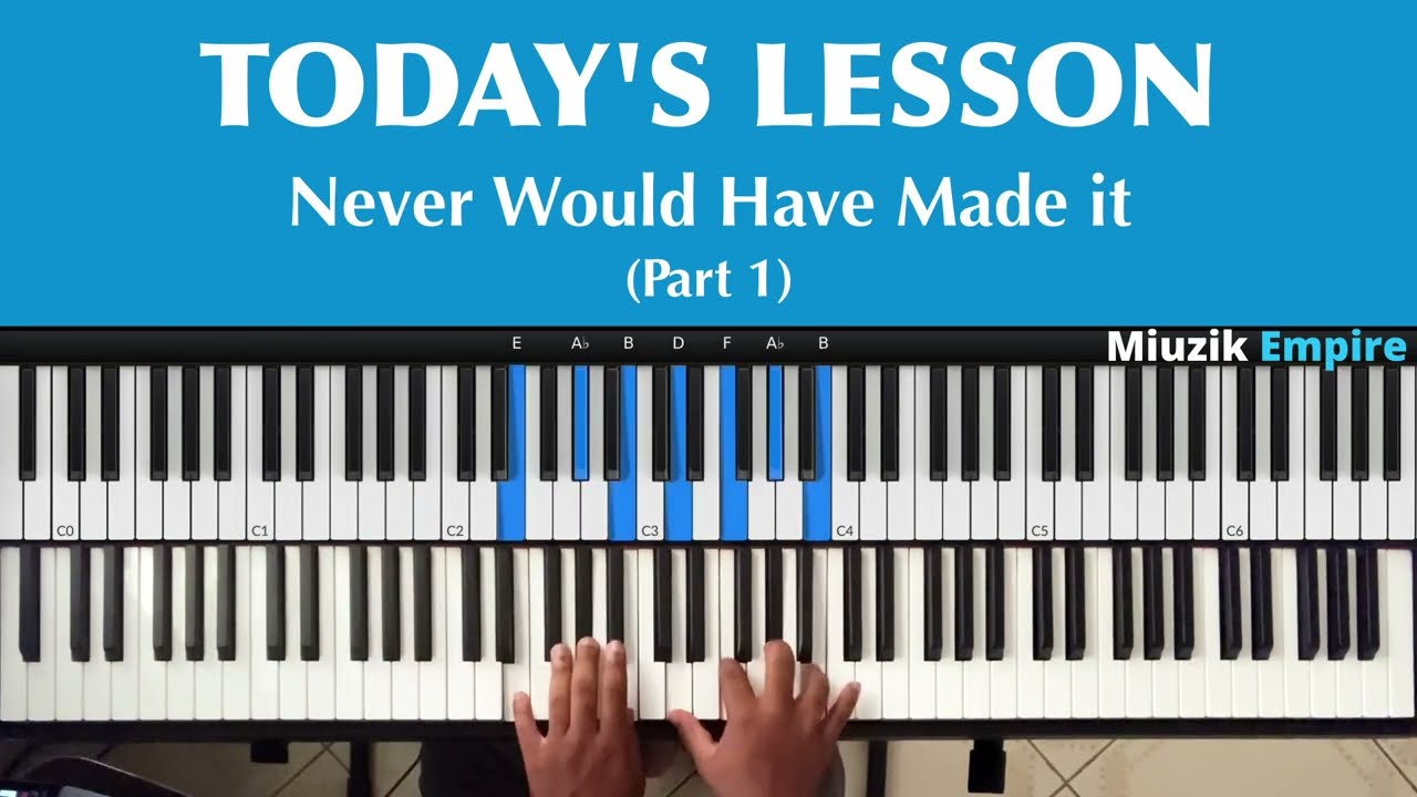 Never Would Have Made it -  Marvin Sapp - Advanced Piano Tutorial