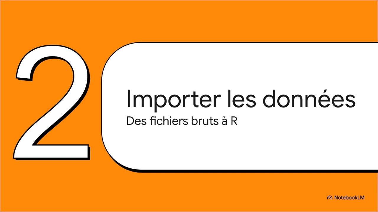 R  L essentiel pour l évaluation