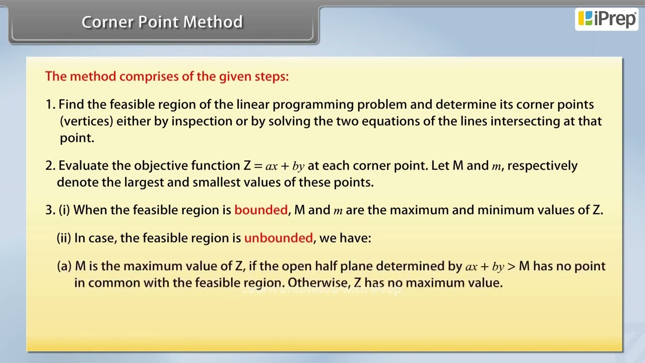 Corner Point Method | Linear Programming | Math | Class 12th | iPrep