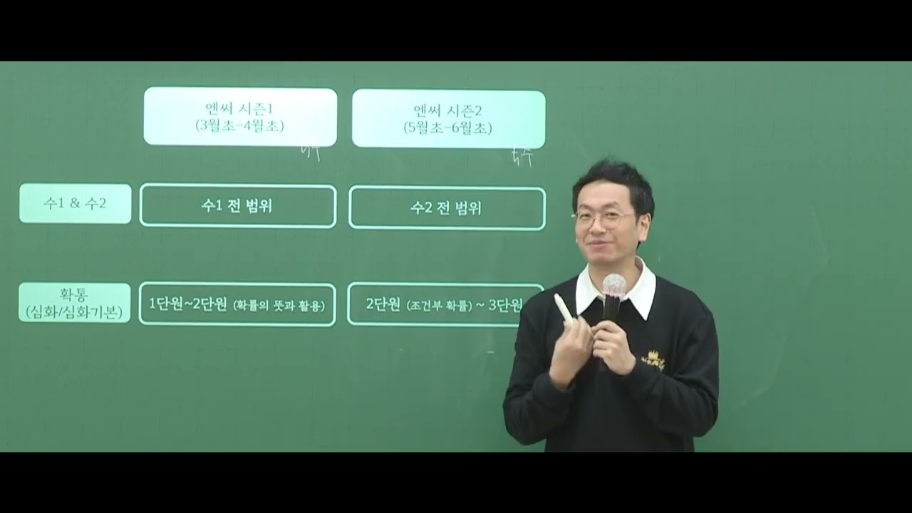 27대비 정상모T NSWER 현장강의 OT