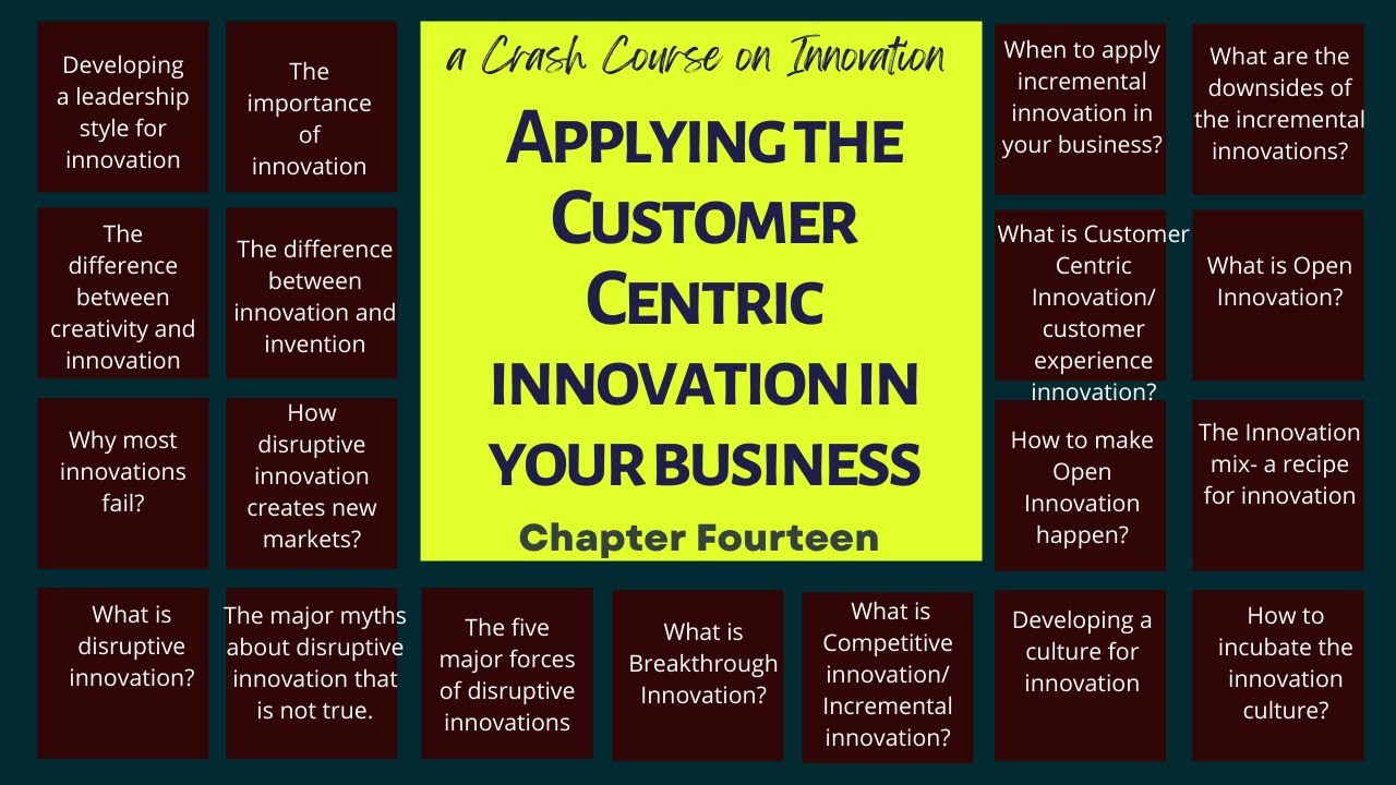 How to apply the customer centric innovation in your business? | Innovation course part 14