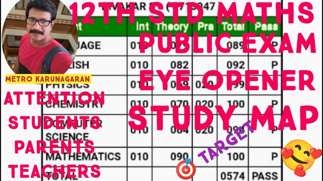 12th STD MATHS GAME CHANGER, EYE OPENER #STUDY MAP PUBLIC EXAM# ATTENTION STUDENTS, PARENTS TEACHERS