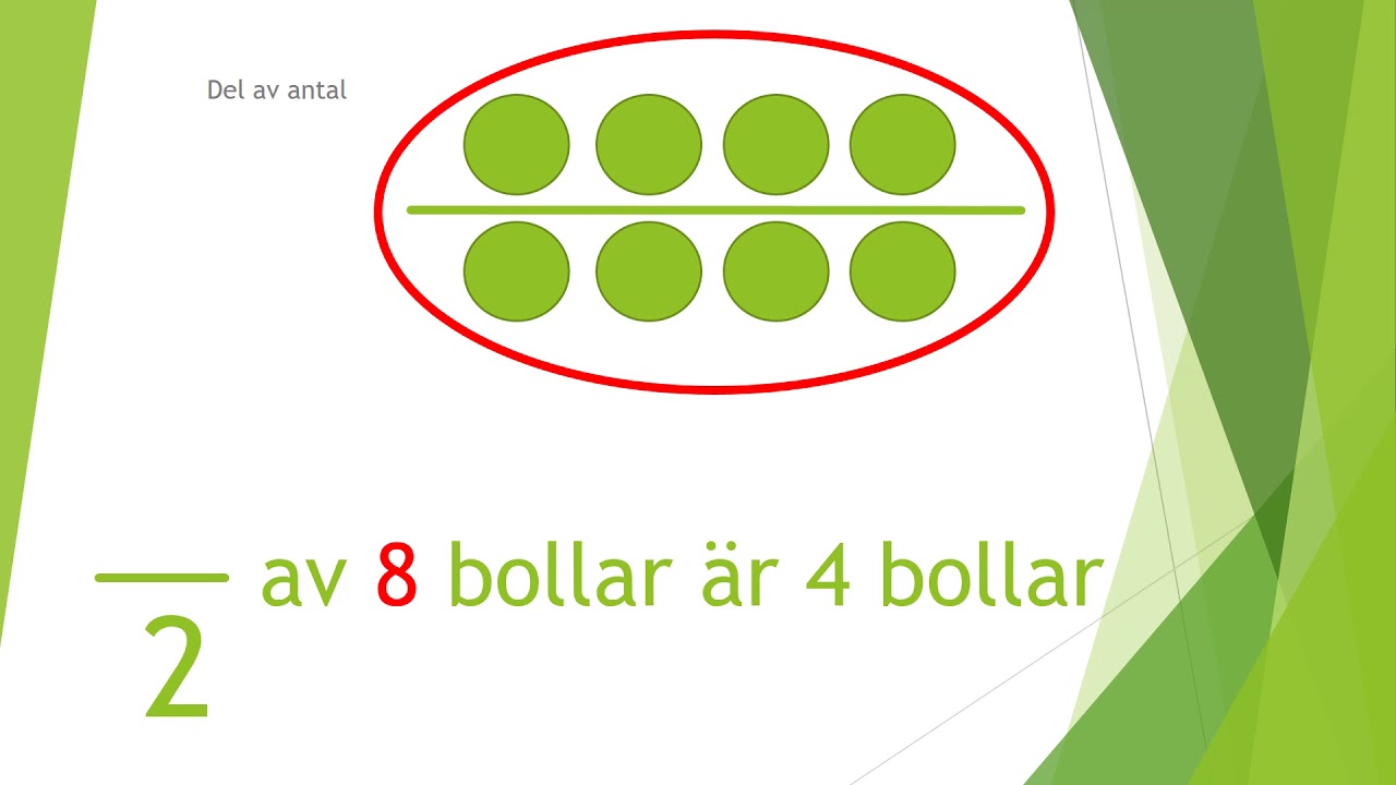 Bråk som del av antal