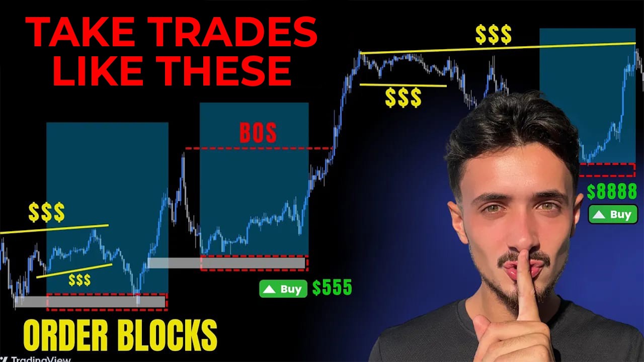 Advanced Smart Money Trading Strategy (Step by Step)