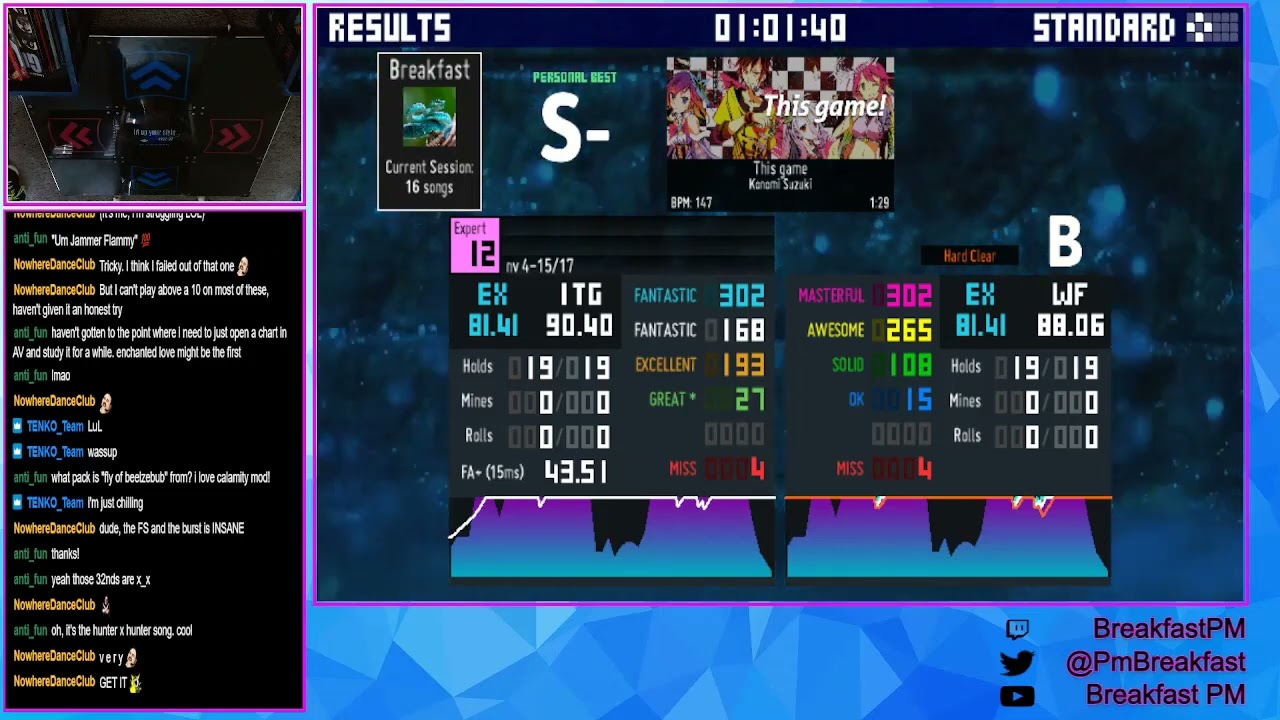 This Game - Konomi Suzuki | ITG Expert 12 | itg! Rhythm is just a step away! | L-Tek