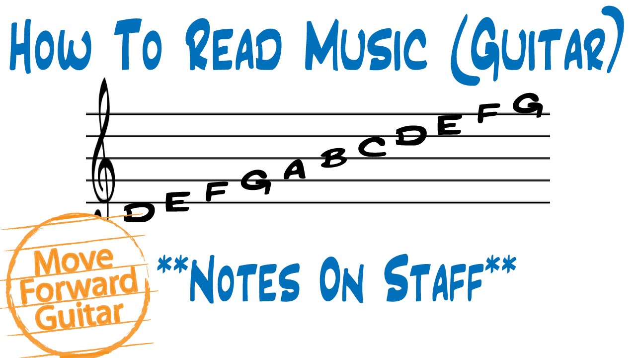 How to Read Music (Guitar) - Notes On Staff