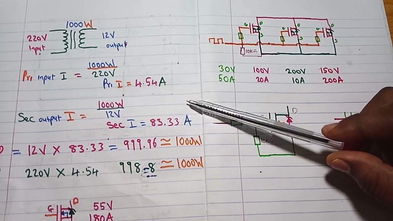 Inverter Design for Beginners #03