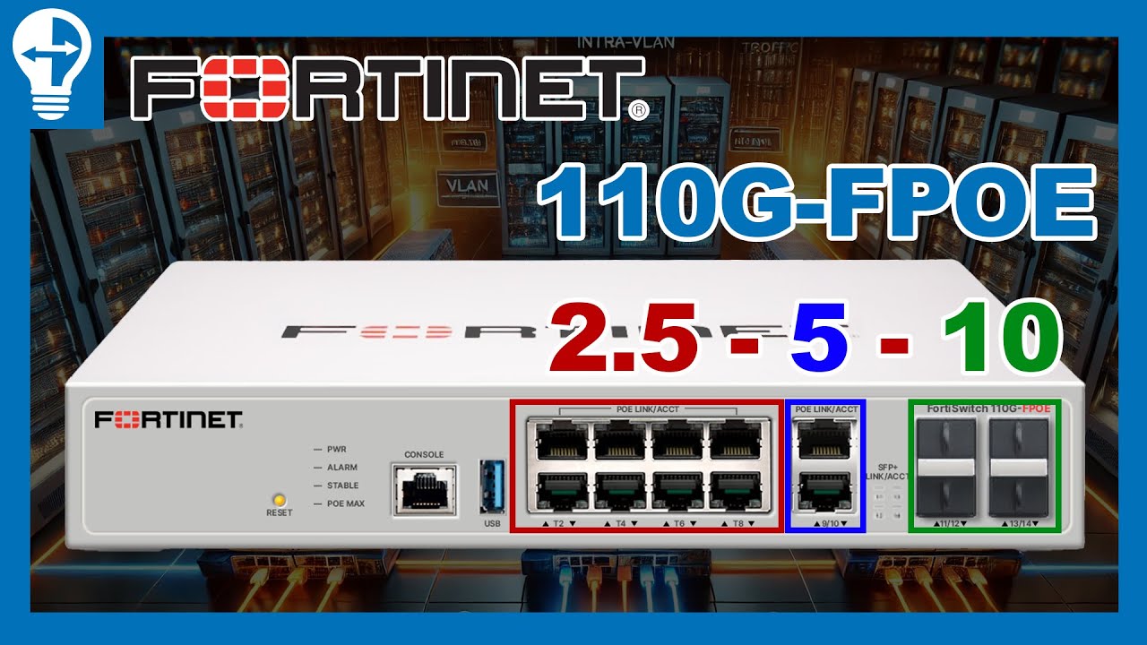 Meet the FortiSwitch 110G-FPoE with 10G, 5G and 2.5Gbps combined! Features, VLANs & Usage