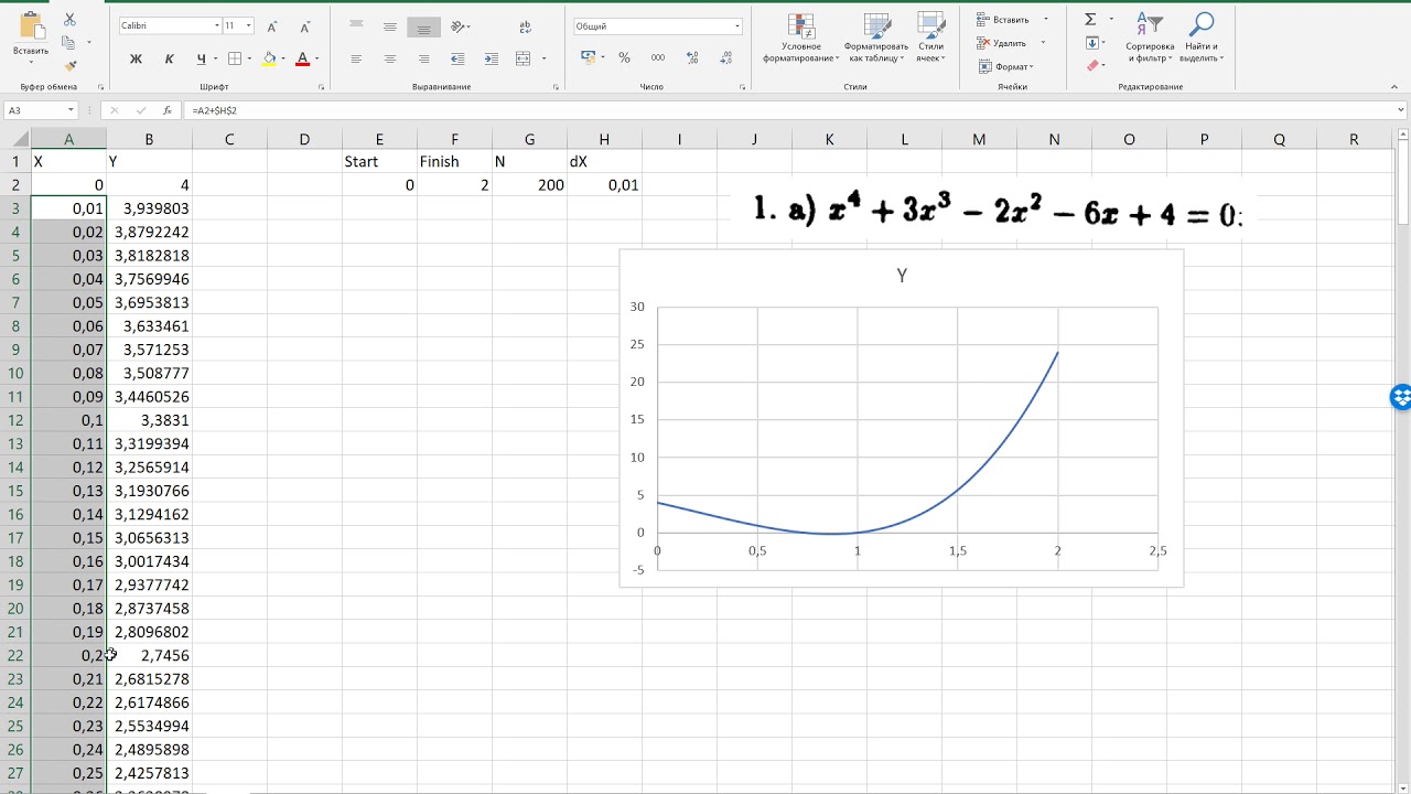 Решение уравнений с помощью Excel