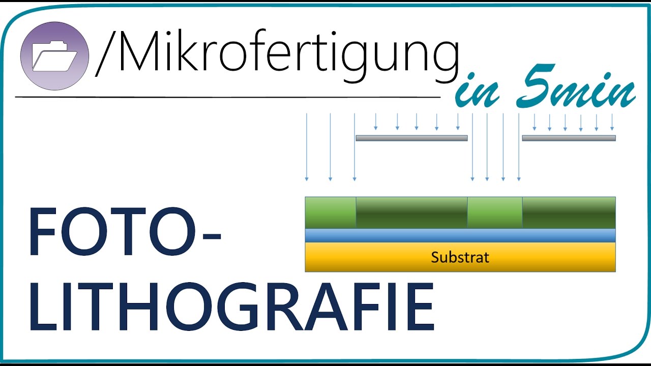 Fotolithografie / Photolithographie - Halbleiter & Mikrosystemtechnik #Maschinenbau