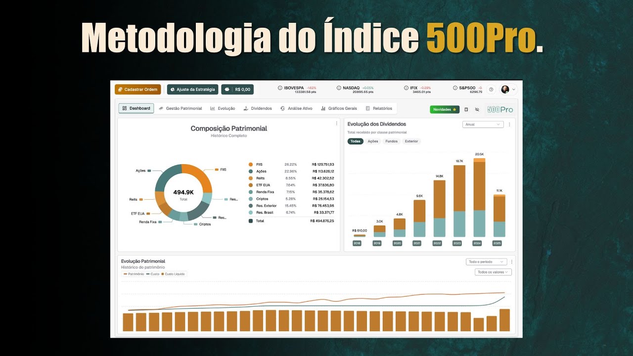 Metodologia do Índice 500Pratas.