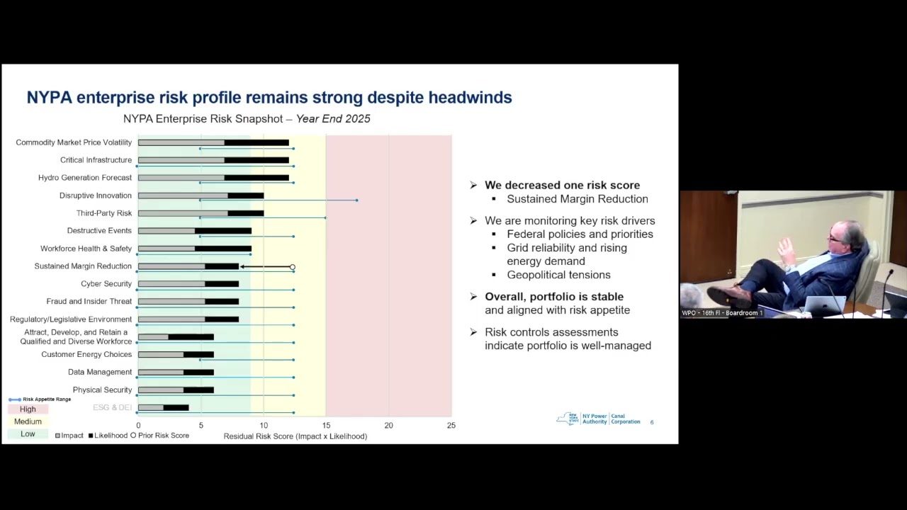 JOINT RISK AND RESILIENCY COMMITTEE 2-3-2026