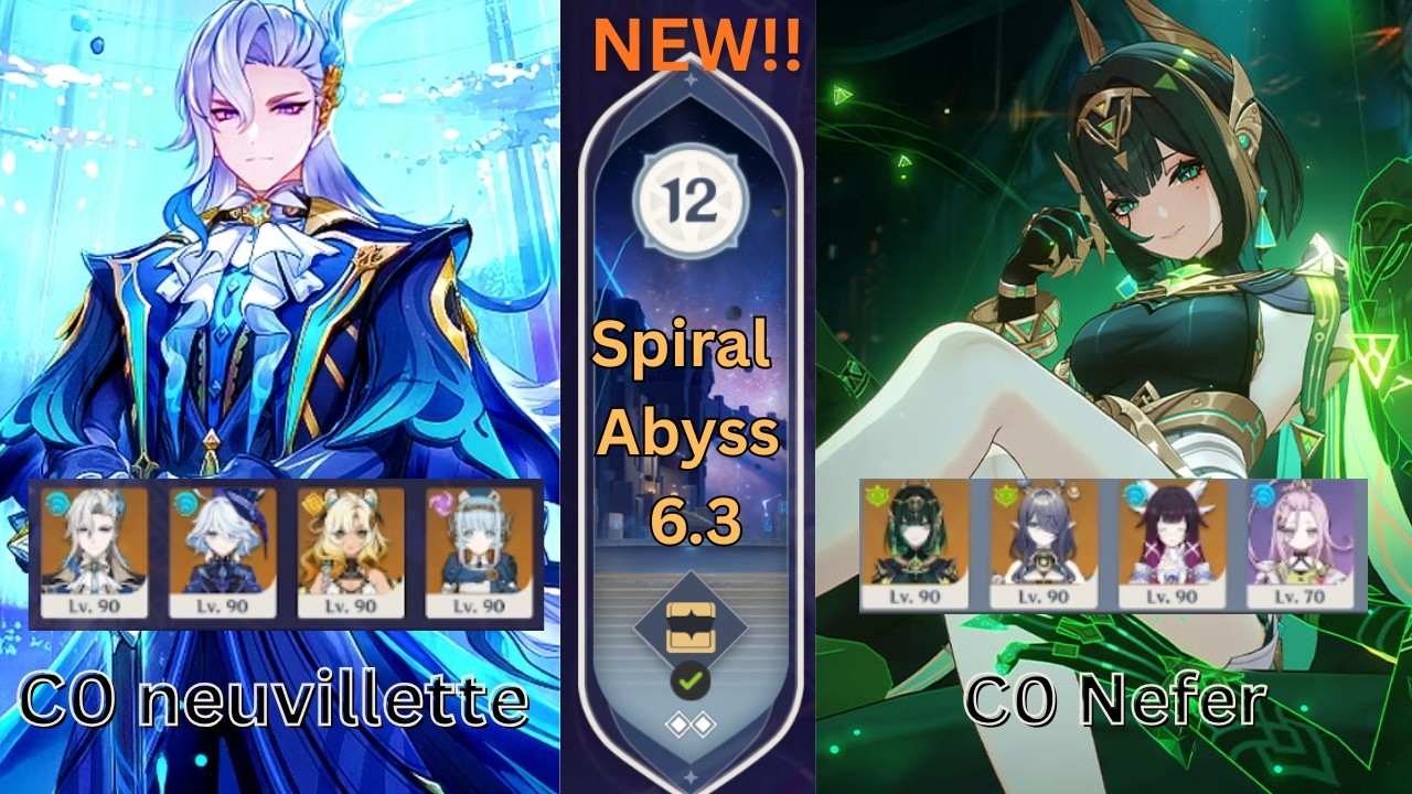 New Spiral Abyss Clear easily with C0 Neuvillette and Nefer team | Genshin Impact |