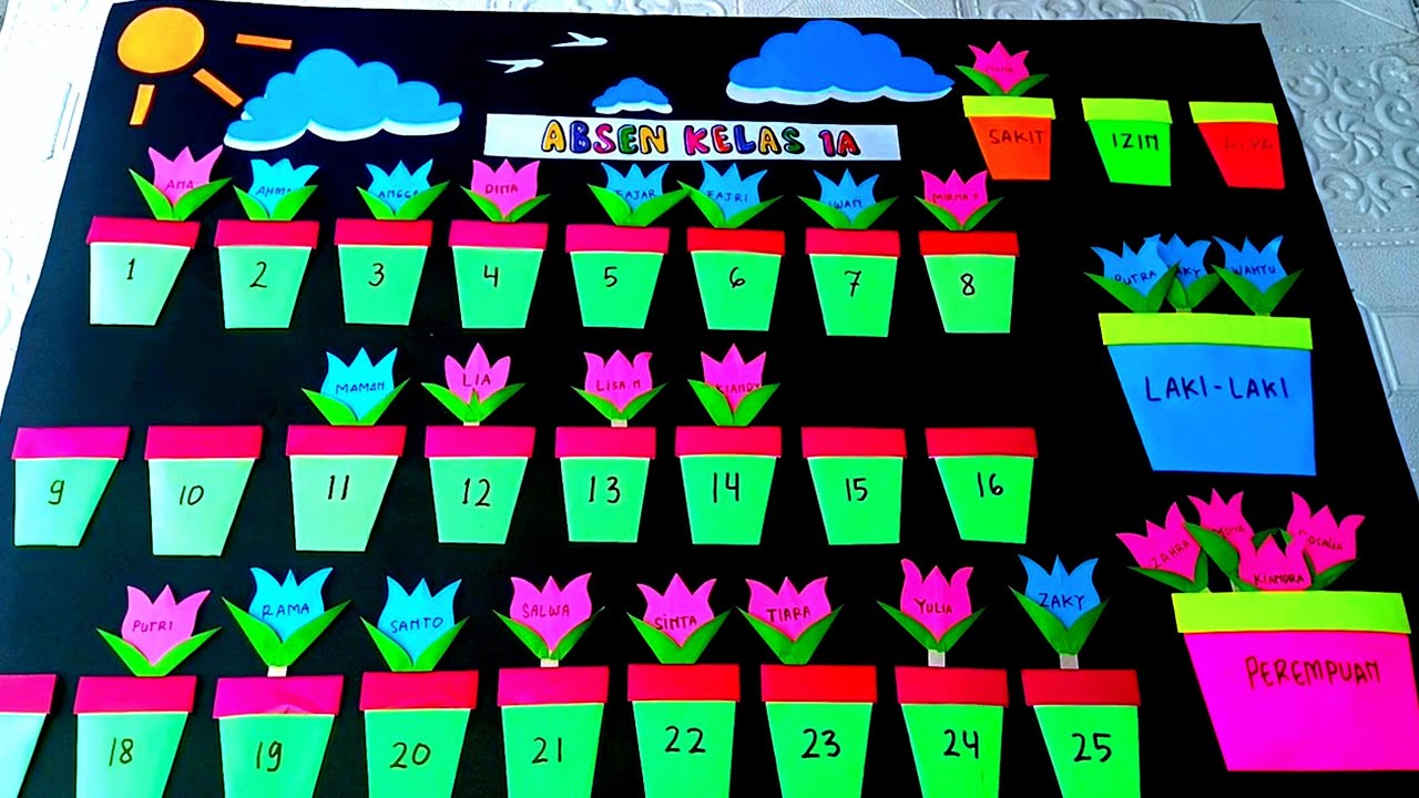 Absen Kelas Kreatif / Cara mudah membuat Absen kelas kreatif