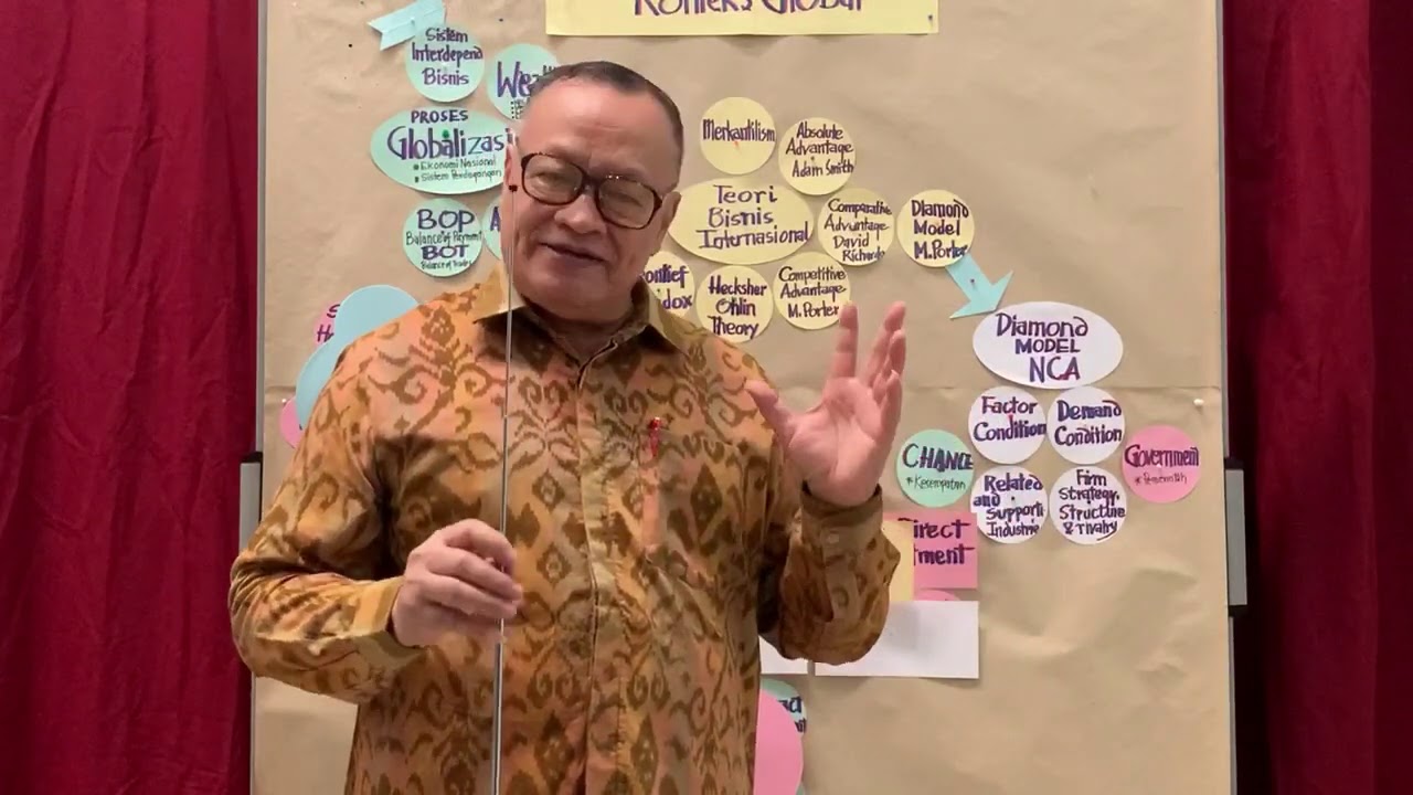 Bisnis Pengantar • Bisnis dalam Konteks Global bagian 2 • Dr. John Suprihanto, MIM [FEB UGM]
