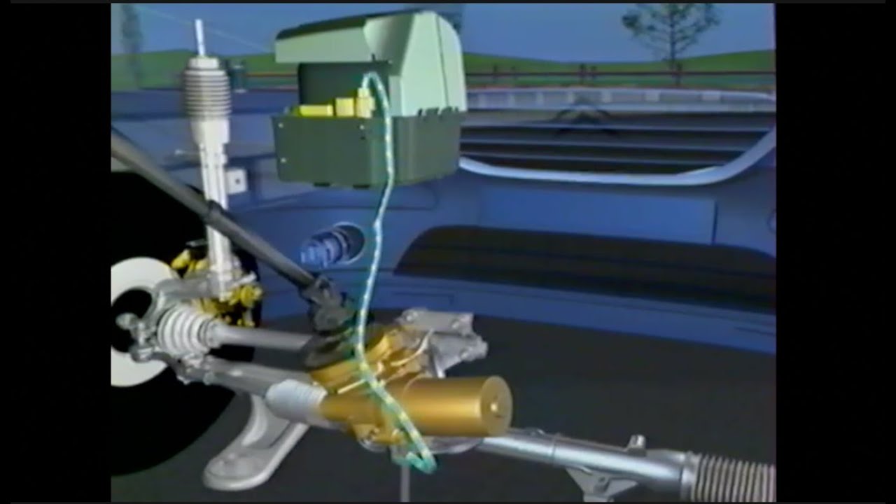 Citroën : la direction, assistée électrique sur C3 (2002)