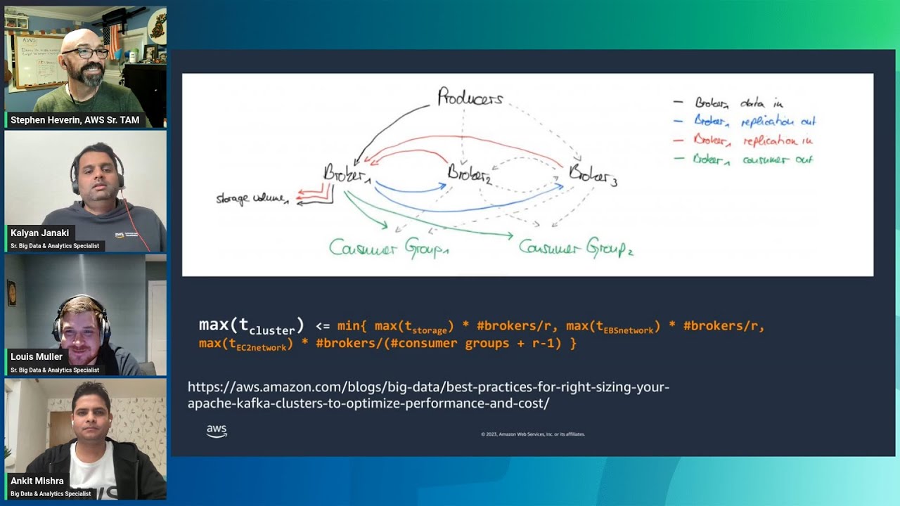 AWS Supports You | Explaining Amazon MSK Operational Best Practices