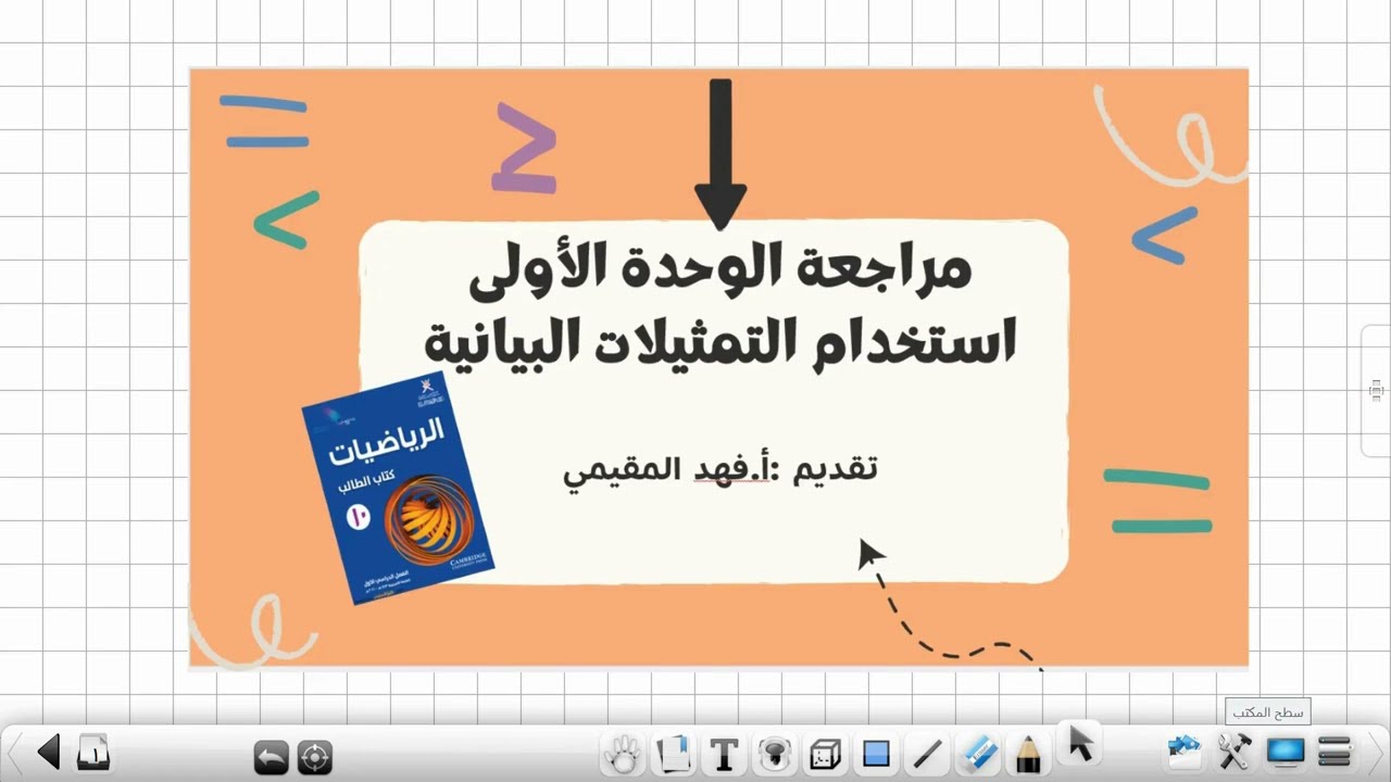 شرح  و مراجعة الوحدة الأولى استخدام التمثيلات البيانية للتحويل 