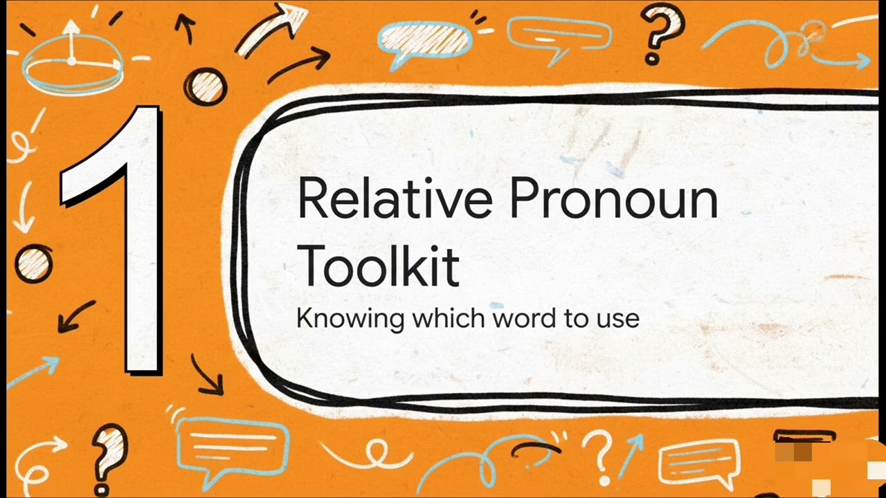 Relative pronouns  9th Grade  JHN Unit 3 