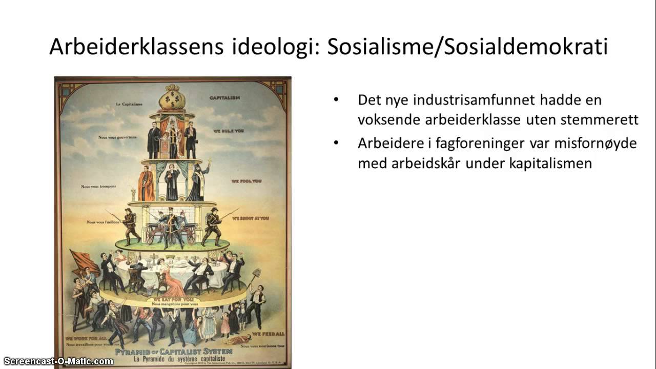 Opplysningstiden og revolusjonene - 5/5 - Ismene fra 1800-tallet til i dag