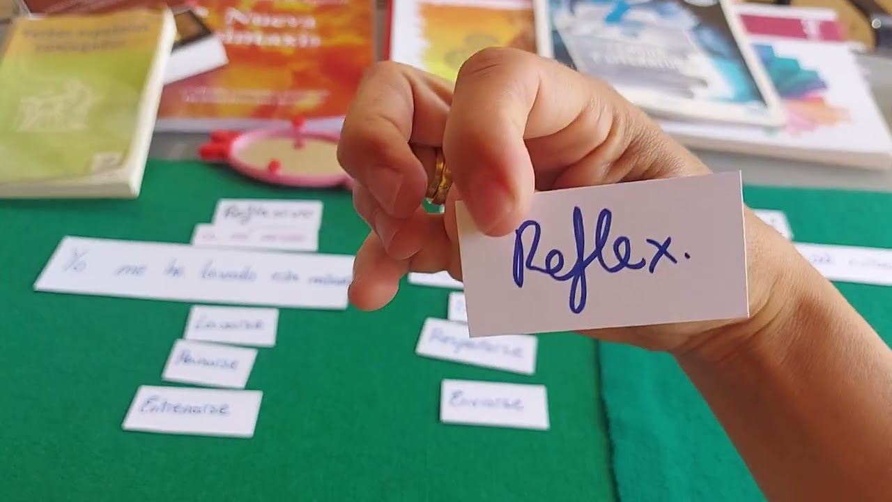 Verbos pronominales,  reflexivos y recíprocos. Sintaxis inspiración Montessori.