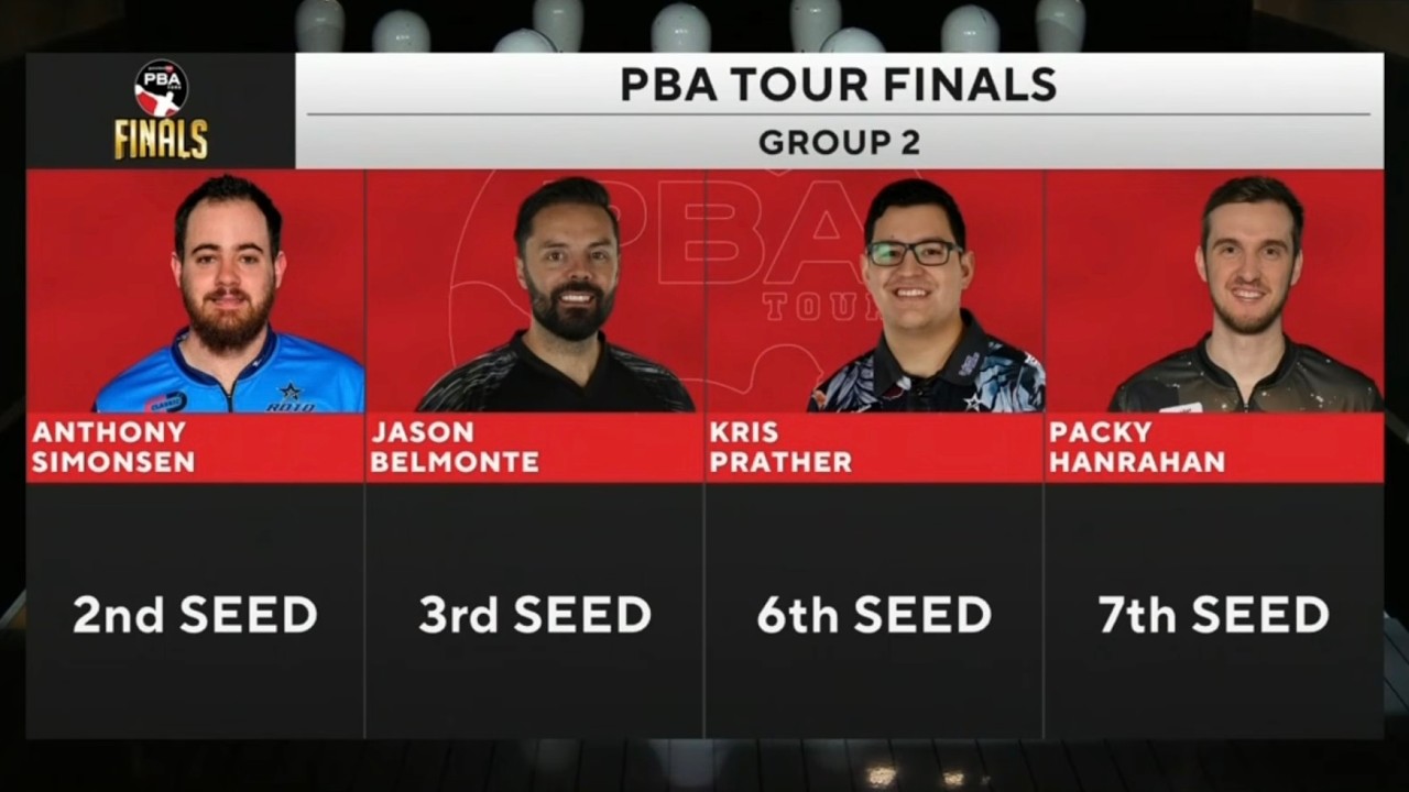 2023 PBA Tour Finals - Group 2 Positioning Round
