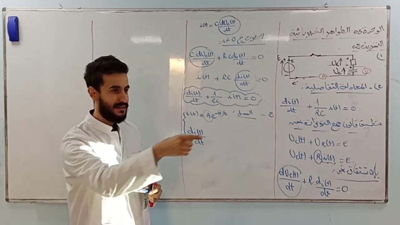 الوحدة (03) التمرين المقترح رقم 02 يحمل افكار جديدة وفق البرنامج المخفف
