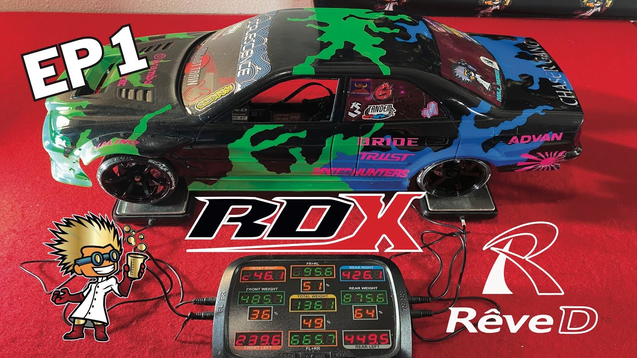 Team RêveD RDX - THE NEW PLASTIC FANTASTIC - Scale Science