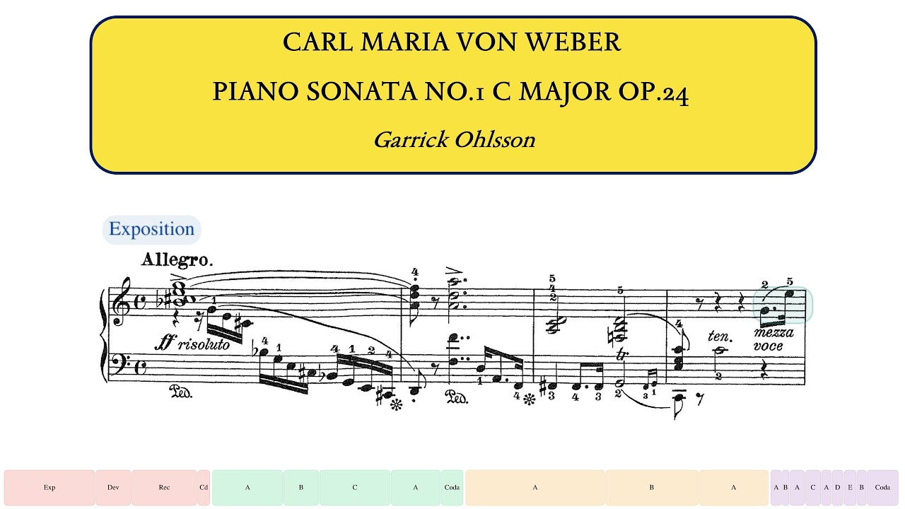 Weber, Piano Sonata No.1 in C major Op.24 (Garrick Ohlsson)
