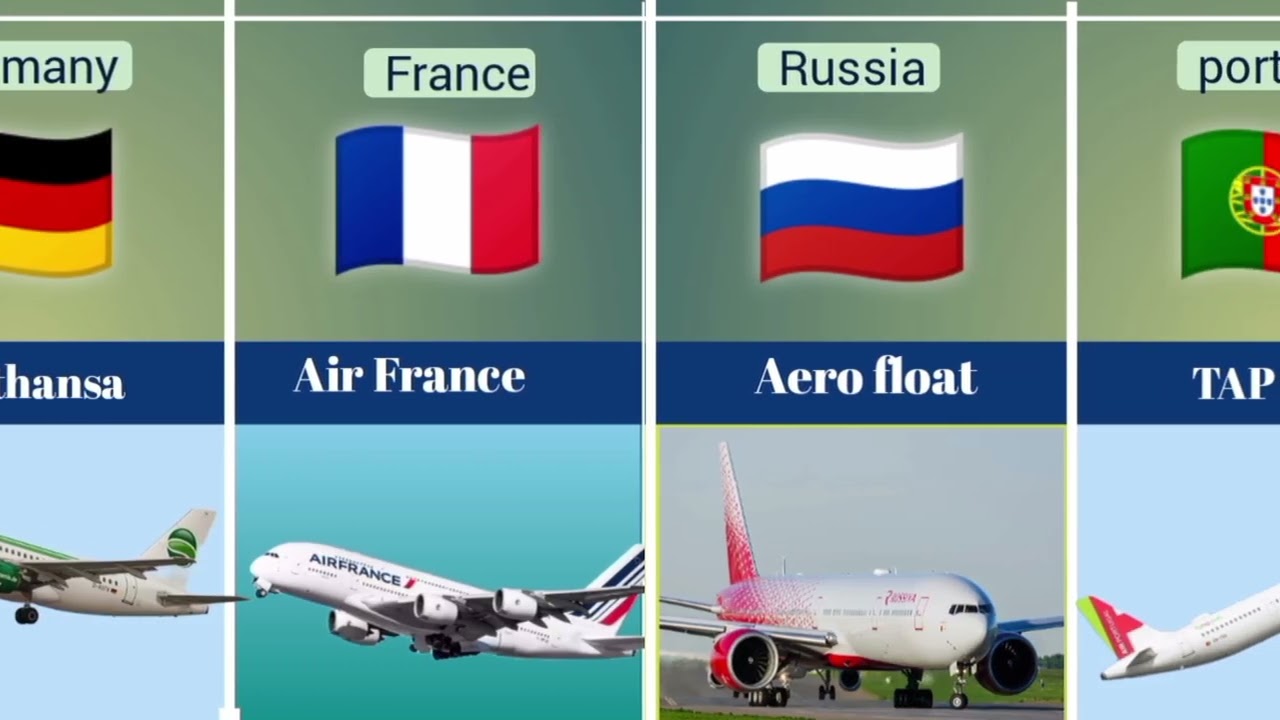 Famous Airlines From Every Country | World Airlines Explained ✈️