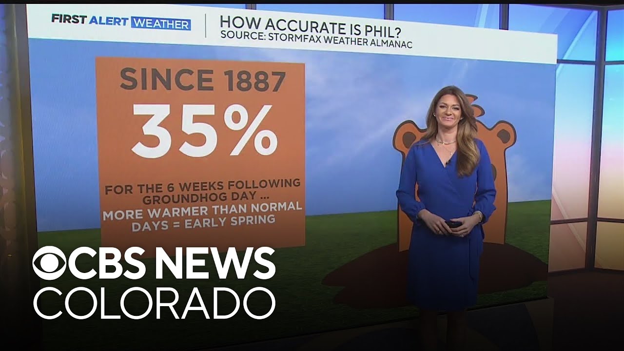 Warmer than normal Monday, with a wintry mix chance for Denver by Tuesday night