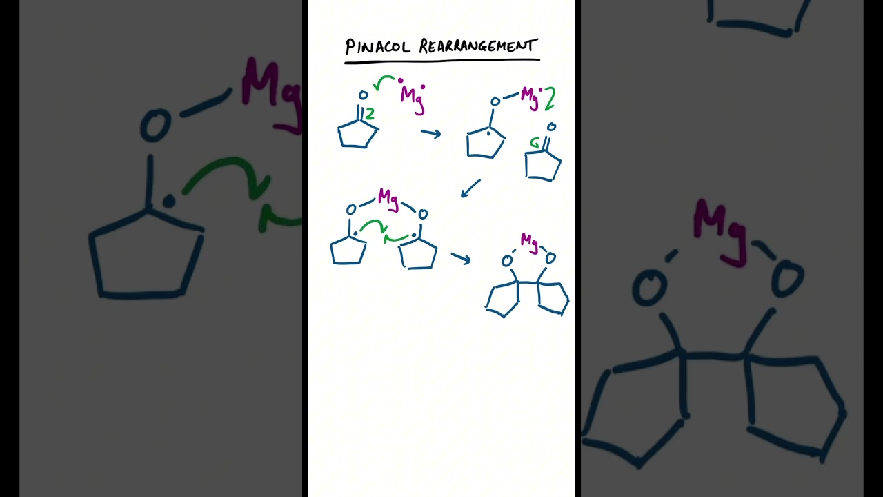 Pinacol Rearrangement #chemistry #organicchemistry