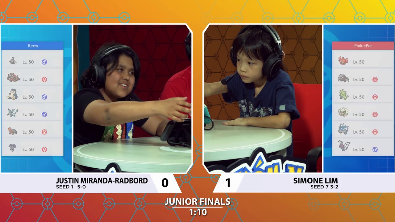 2020 Pokémon Oceania International Championships: VGC Junior Division Finals