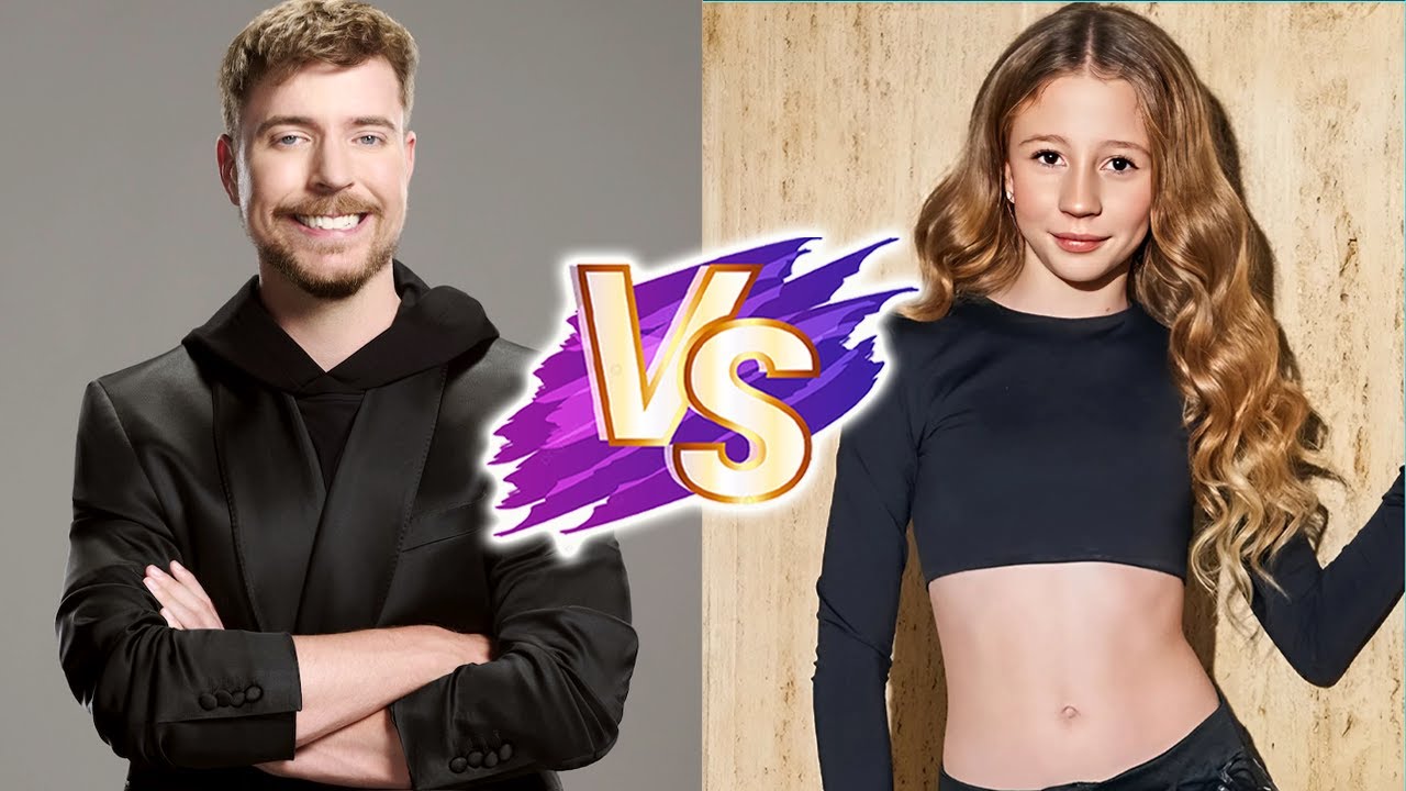 Like Nastya VS MrBeast Glow Up Transformations ✨2026 | From Baby To Now
