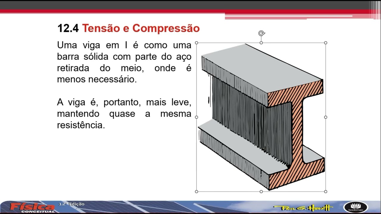 Sólidos - Tensão e Compressão [260]