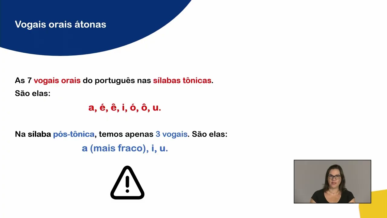 [Unidade Temática 3] Vogais Orais Átonas - A1