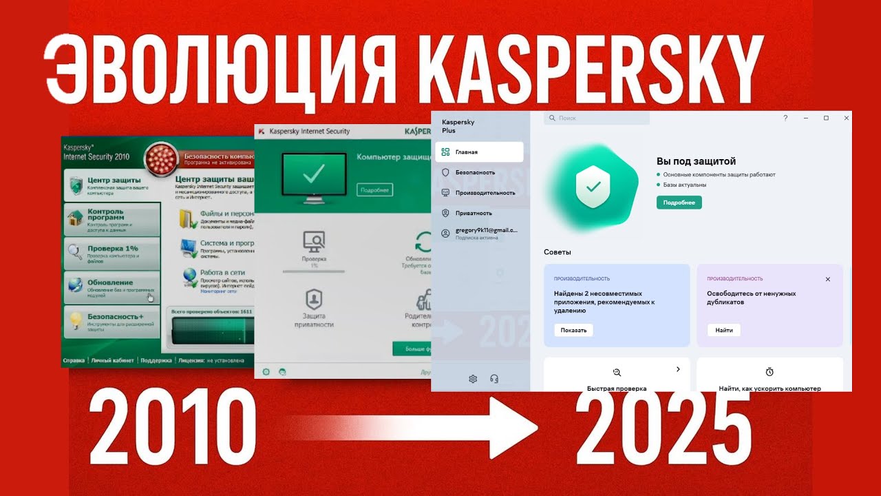 Все версии Kaspersky от 2010 года до 2025 года