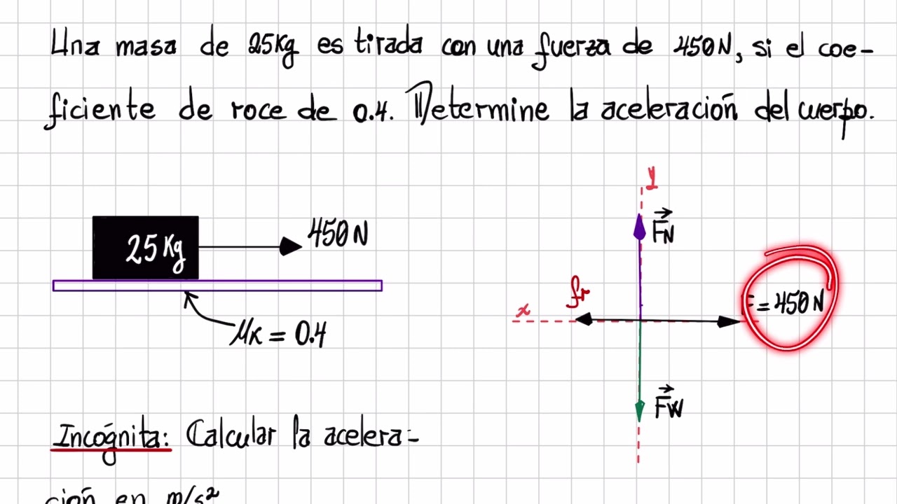 Dinamica con roce| Física Mecánica