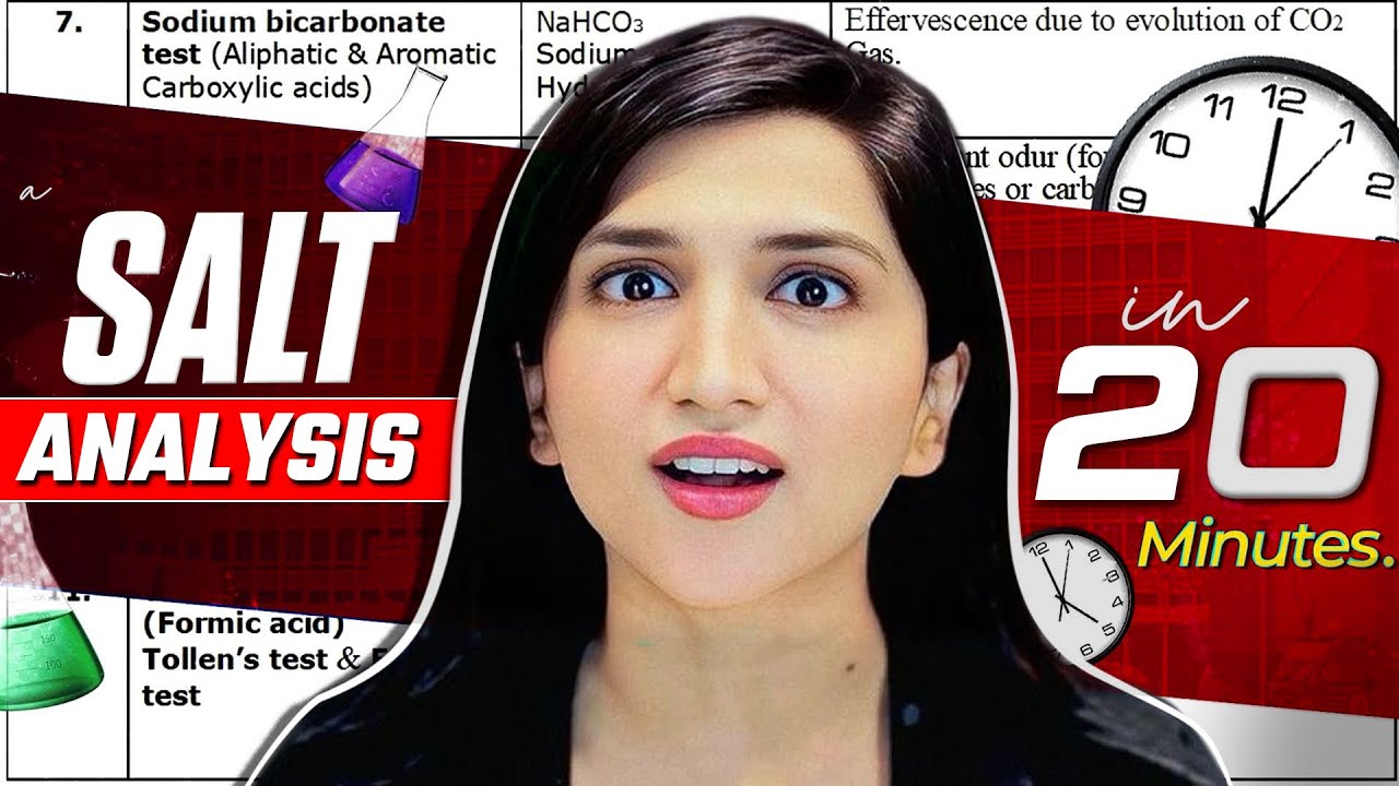 Salt Analysis in 20 minutes | NEET 2026 | Akansha Karanwal