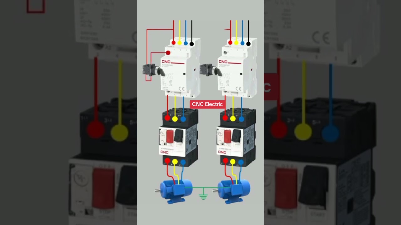 Selector switches, modular contactor and mpcb for motor control #cncelectric