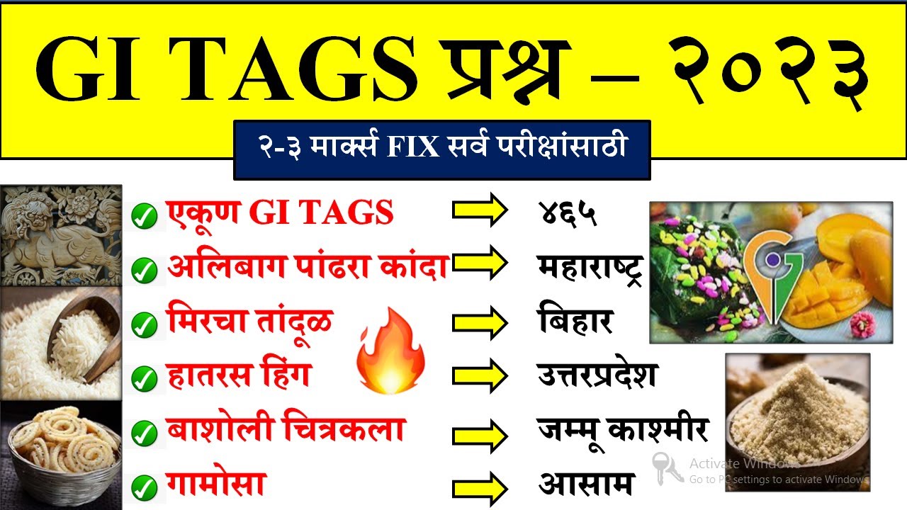 GI Tags प्रश्न 2023 | Current Affairs Marathi | Current Affairs Suhas Bhise | Chalu Ghadamodi 2023