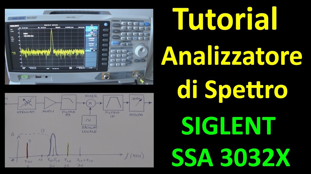 0468: Tutorial Analizzatore di Spettro SIGLENT SSA3032X