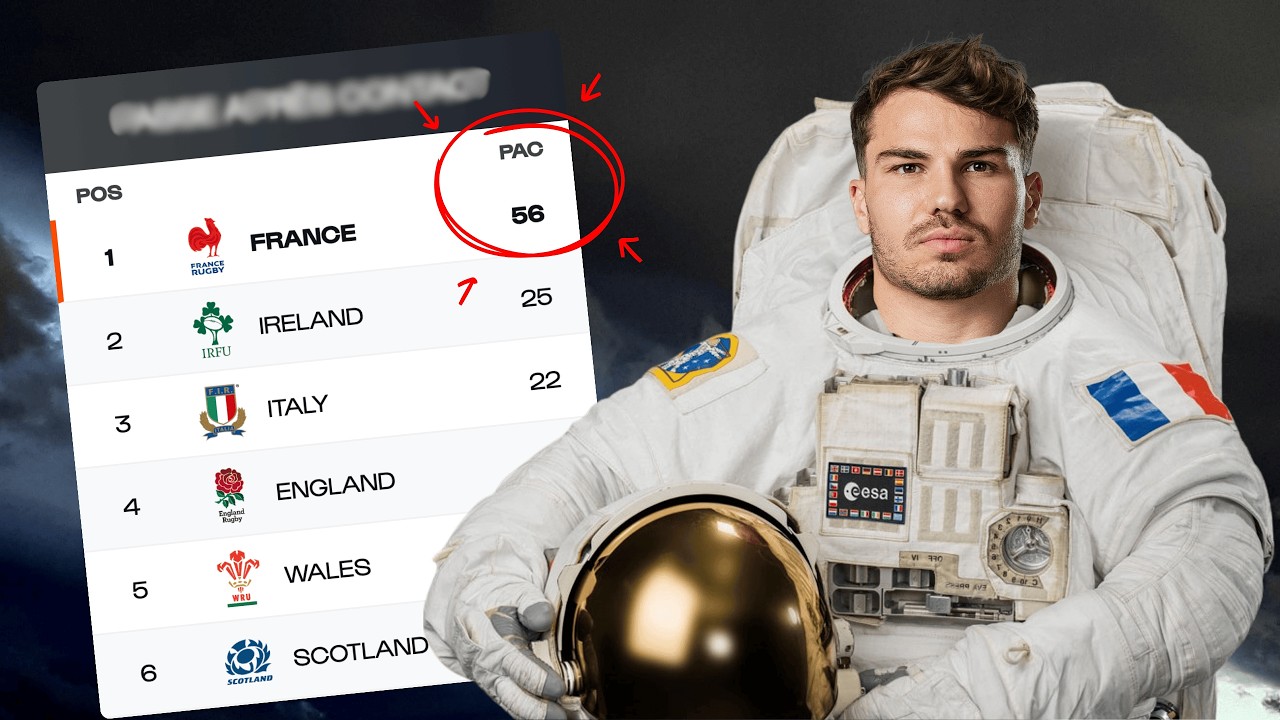 Ces stats du XV DE FRANCE viennent d'une autre planète (on pète les plombs)