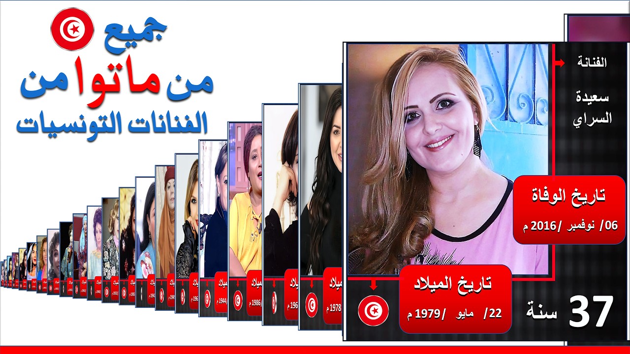 جميع وفيات الممثلين والفنانين التونسيين من النساء | الممثلين التونسيين المتوفين | فنانين ماتوا